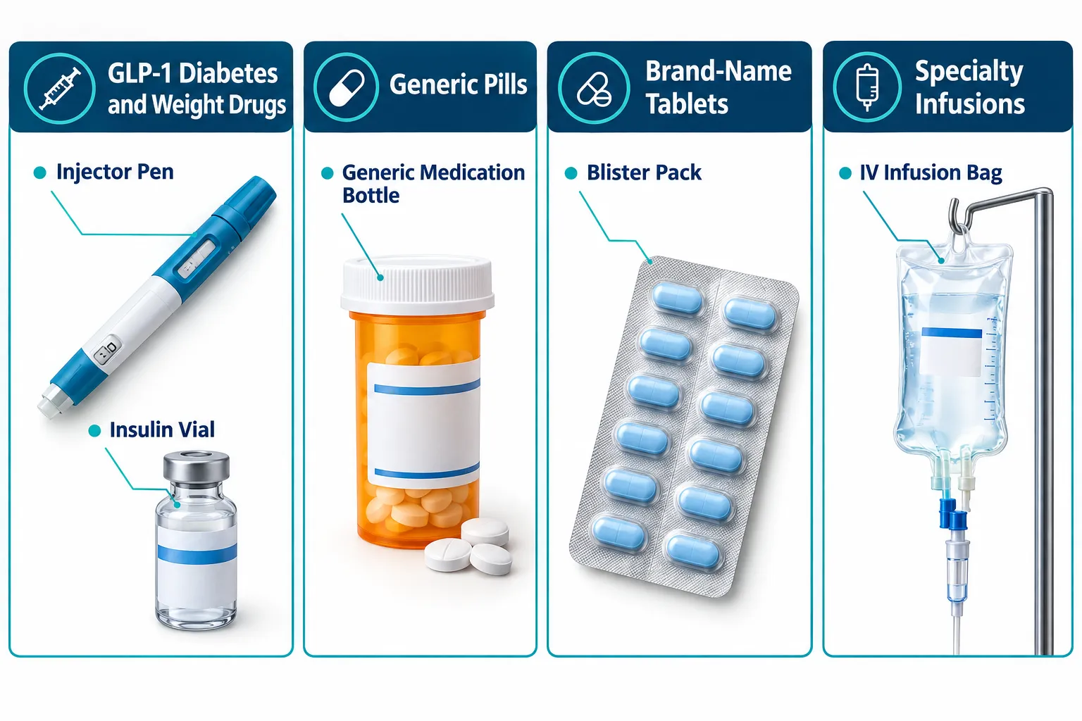 Trump Drug Pricing vs Biden Administration: How Out-of-Pocket Drug Costs Compare